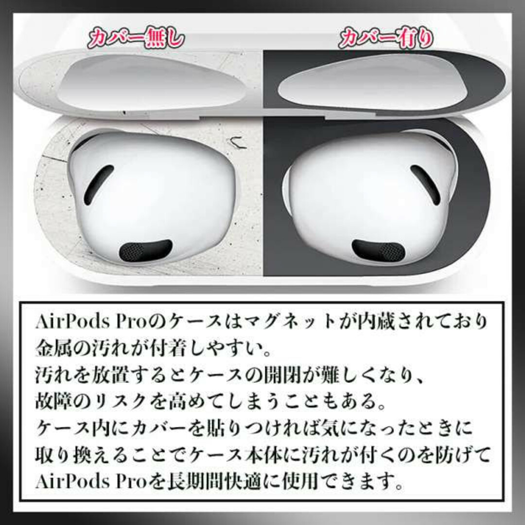 発売モデル AirPods Pro ダストガード カバー スキンシール 黒