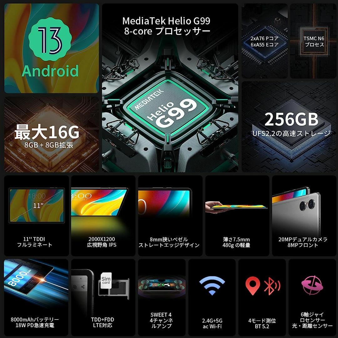 タブレット 本体 android 13 SIMフリー 新品 未使用 11インチ タブレット 本体 android 13 SIMフリー 新品 未使用 11インチ