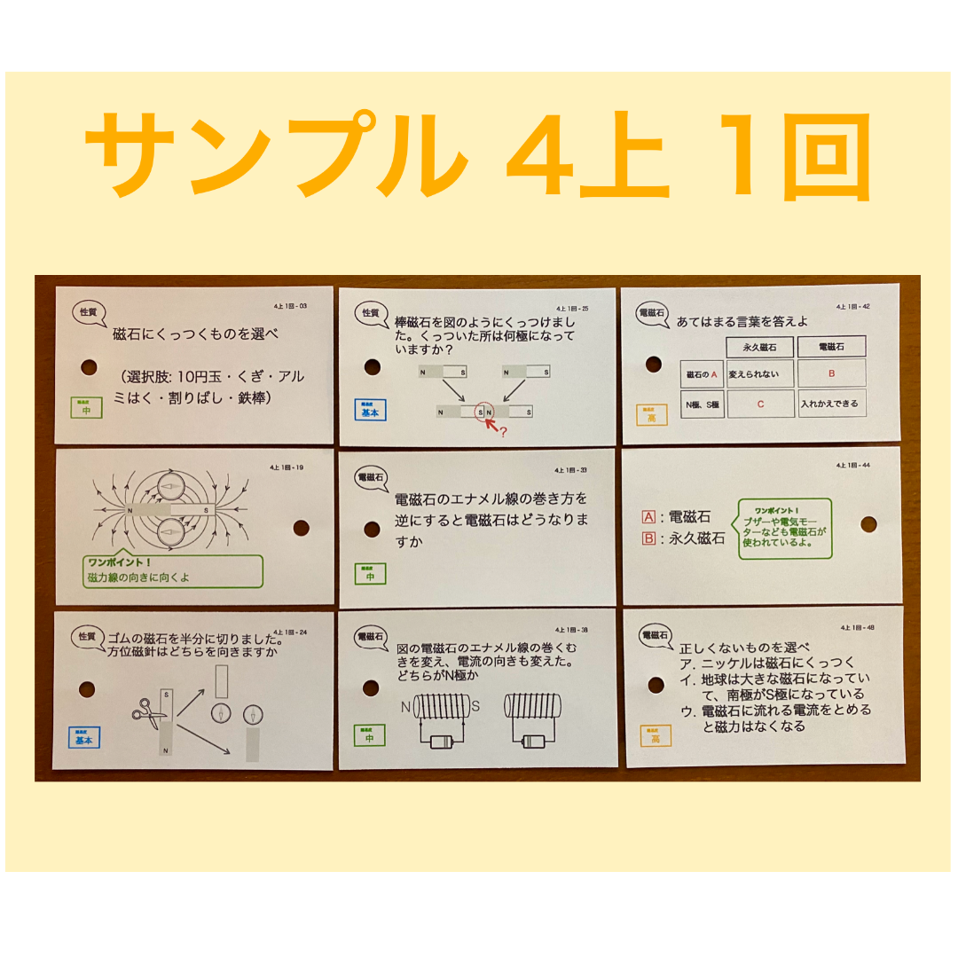 中学受験【4年上全セット 理科 1-19回】組分けテスト対策 予習シリーズ