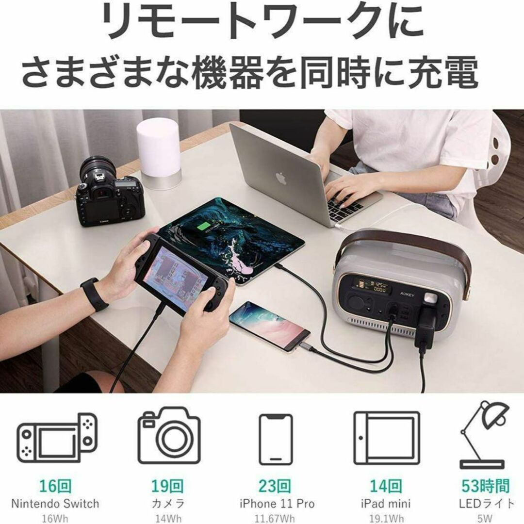 ⭐️レトロでかわいい⭐️AUKEY ポータブル電源 アウトドア 災害 | www