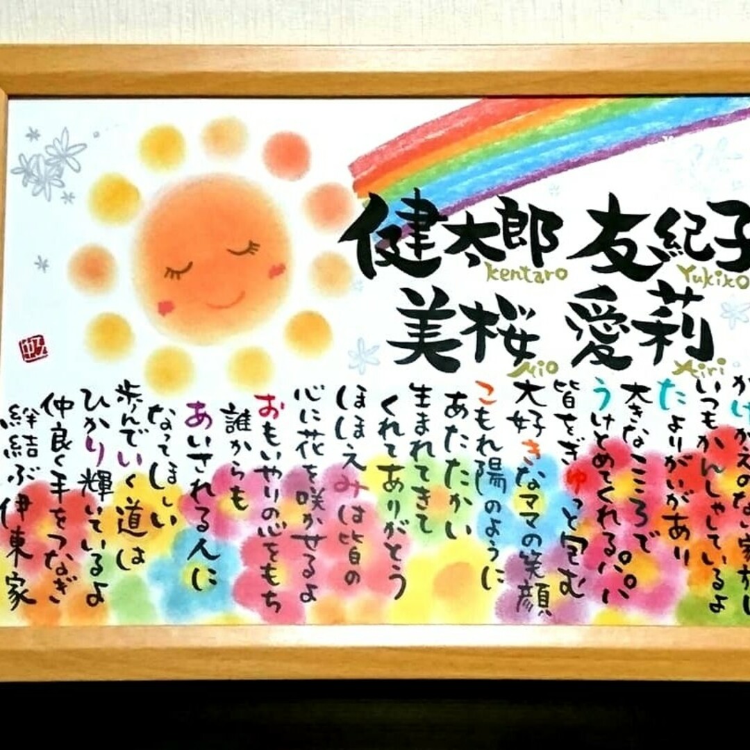 あゆんさま専用ページ〜 | www.esn-ub.org