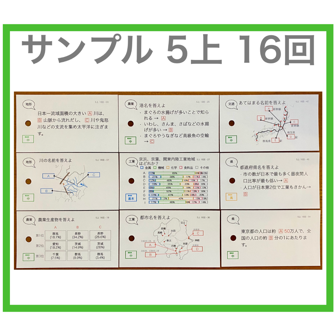 中学受験【5年上 社会 全セット 1-19回】組分けテスト対策 予習シリーズ