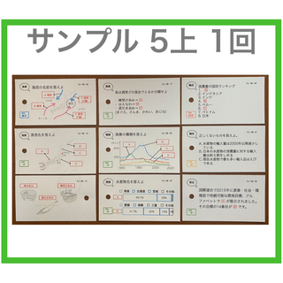 中学受験【5年上 社会 全セット 1-19回】組分けテスト対策 予習