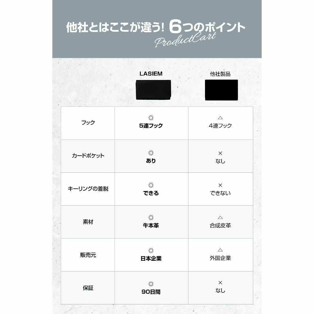 【色: ブラック】LASIEM [ラシエム] キーケース メンズ 本革 5連 キ メンズのバッグ(その他)の商品写真