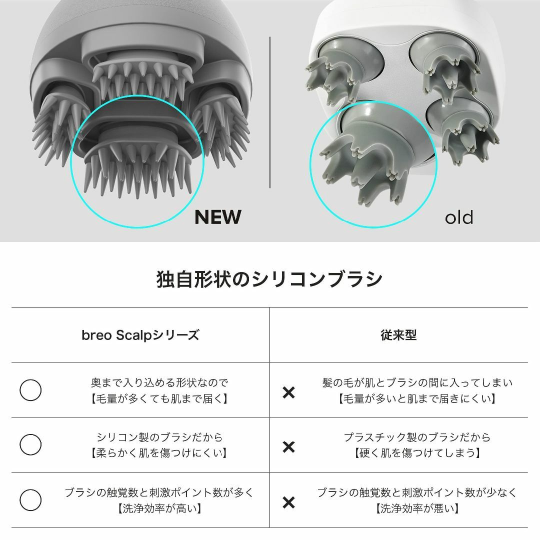 【色: 光沢シルバー】breo 電動ヘッドブラシ ヘッドスパ IPX7 防水 頭 スマホ/家電/カメラの美容/健康(その他)の商品写真