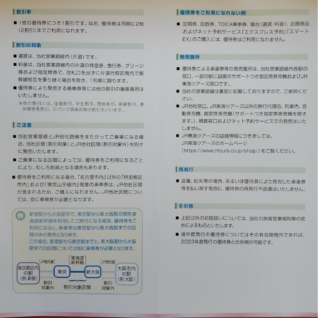 JR(ジェイアール)のJR東海 株主優待割引券 １枚 チケットの乗車券/交通券(その他)の商品写真