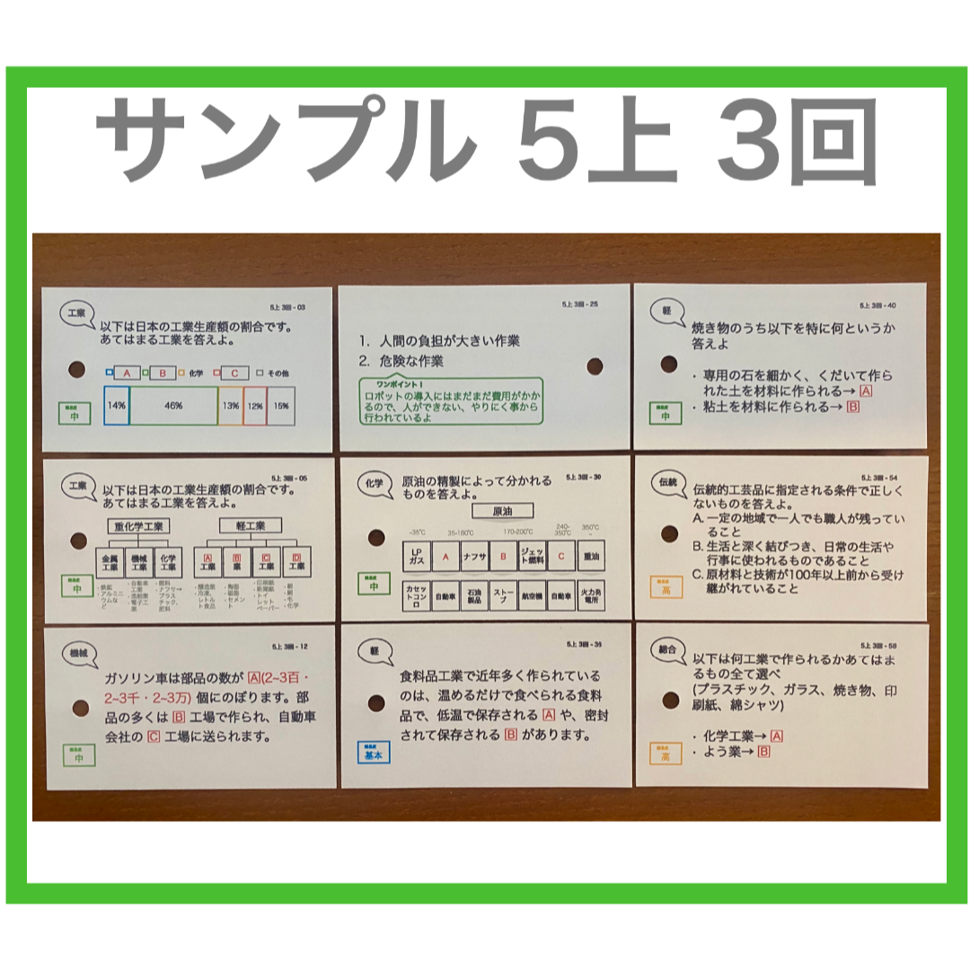 中学受験【5年上全セット 社会・理科 1-19回】組分けテスト対策 予習