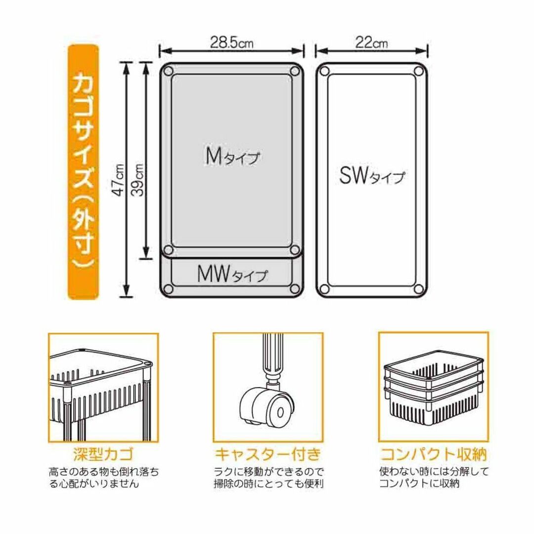 サンコープラスチック すき間収納 ベージュ 約幅29×奥行47×高さ70cm メ 3