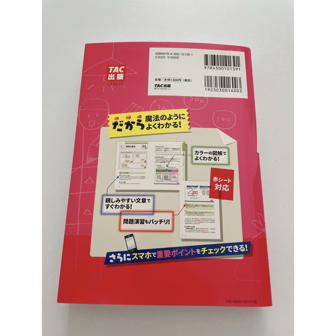 TAC出版(タックシュッパン)の【未使用に近い】2022―2023年版 みんなが欲しかった! FPの教科書3級 エンタメ/ホビーの本(資格/検定)の商品写真