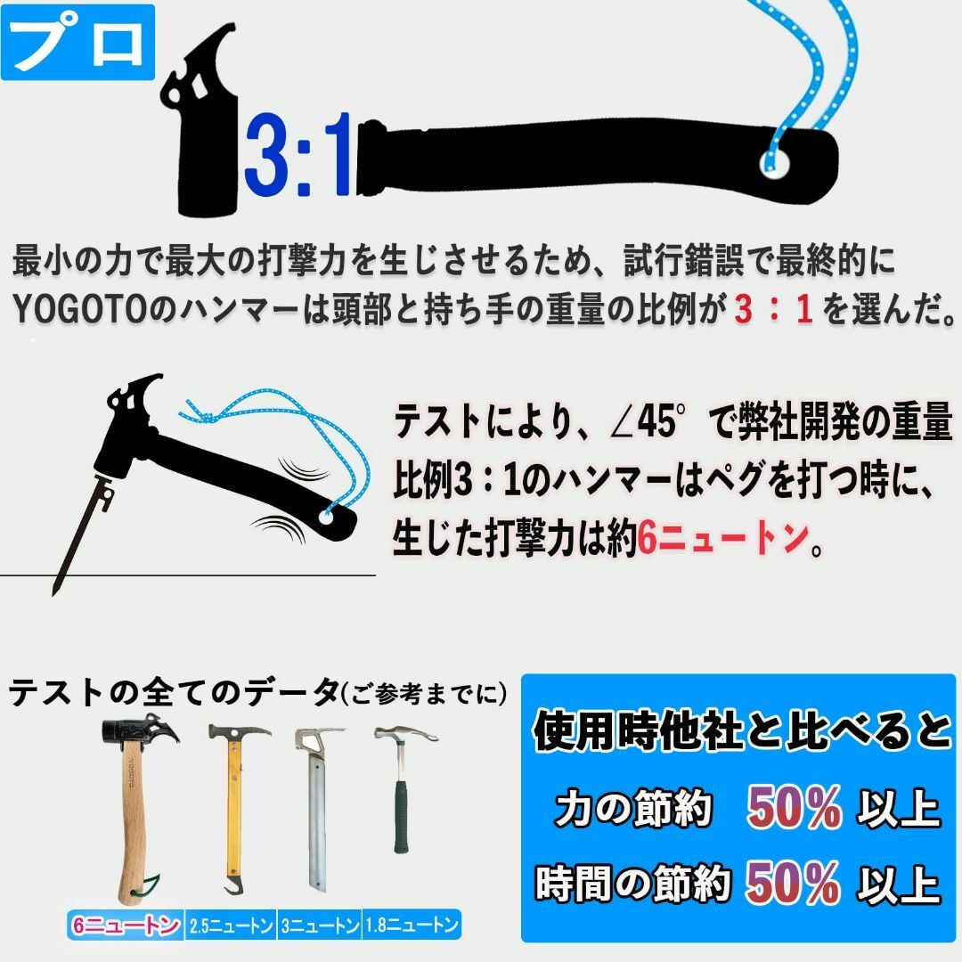 【色: 第2世代ハンマー+収納ケース(カーキ色)】YOGOTO ペグハンマー 安