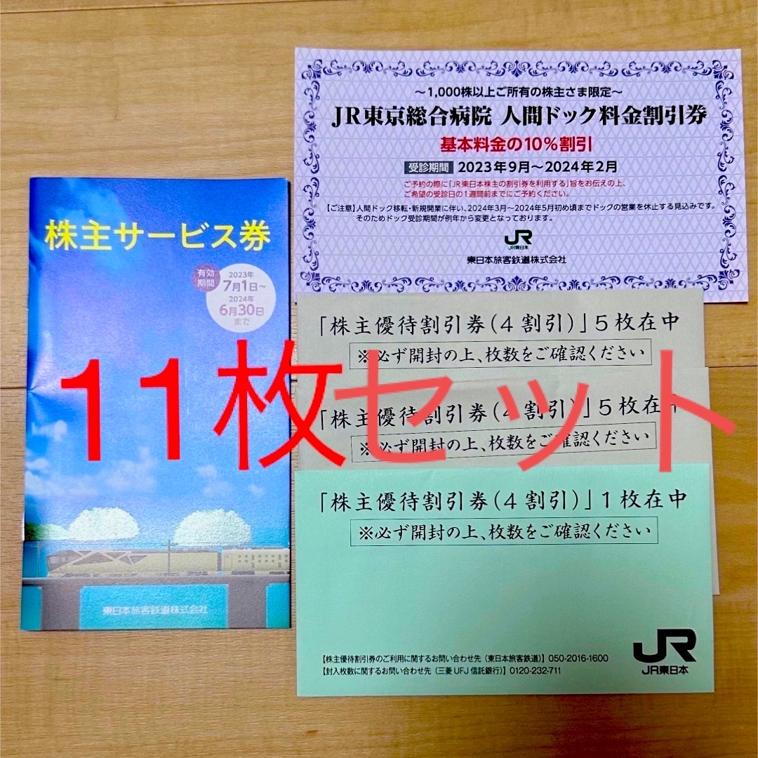 JR東日本　株主優待割引券5枚&株主サービス券