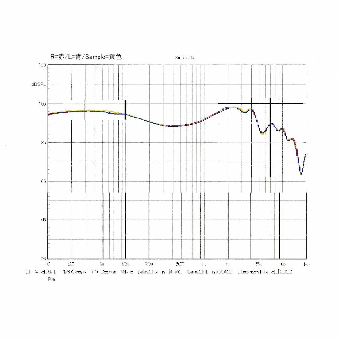 Oriolus Traillii JP スマホ/家電/カメラのオーディオ機器(ヘッドフォン/イヤフォン)の商品写真