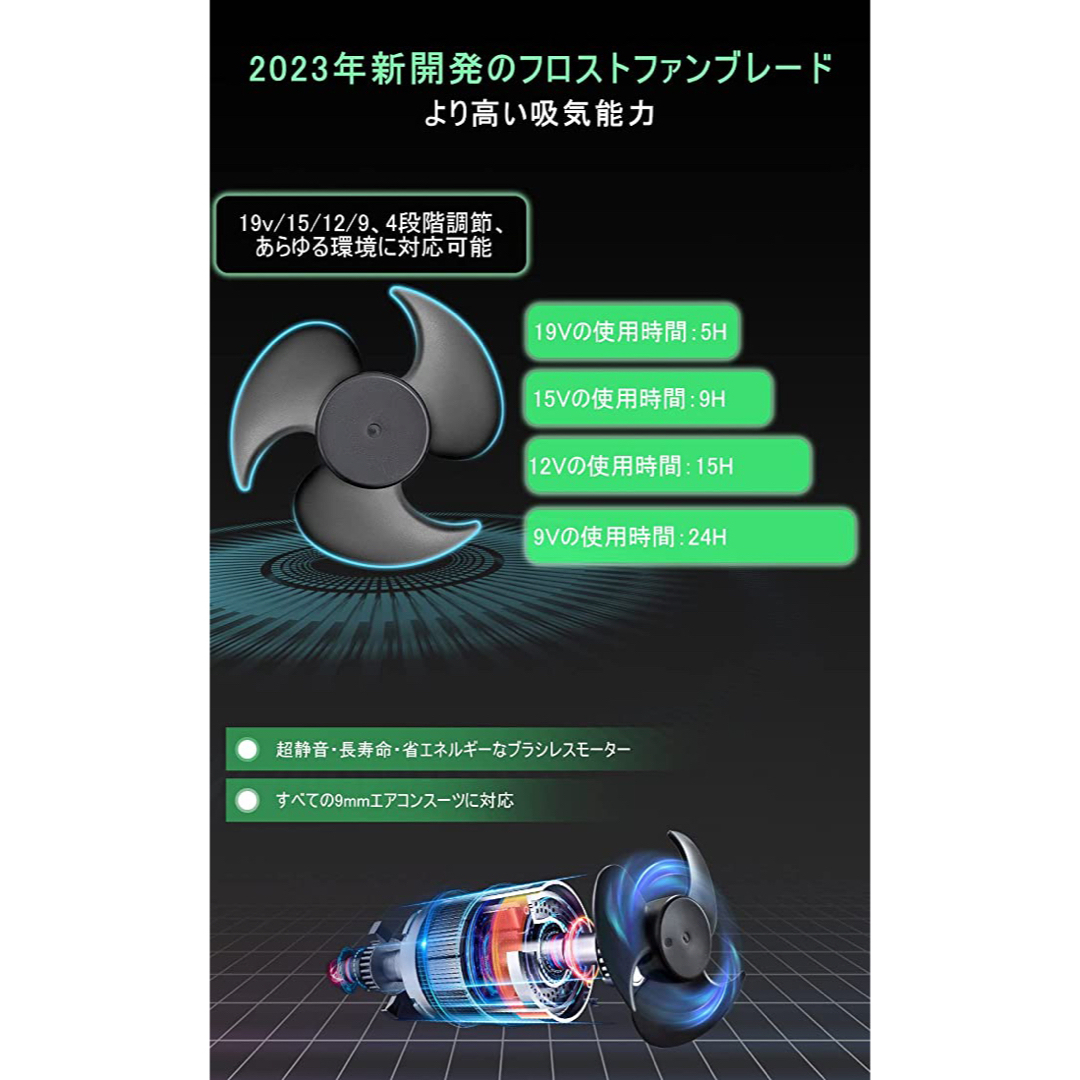 【半袖空調服専用】19Vファンバッテリーセット 20000mAh 18W充電器付