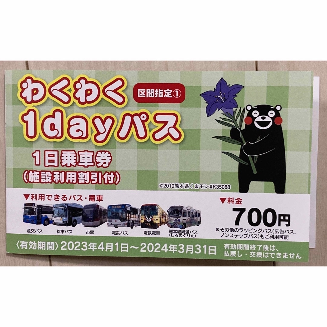 使用済み切符　別府博多熊本乗車券特急券　熊本電鉄一日乗車券　他