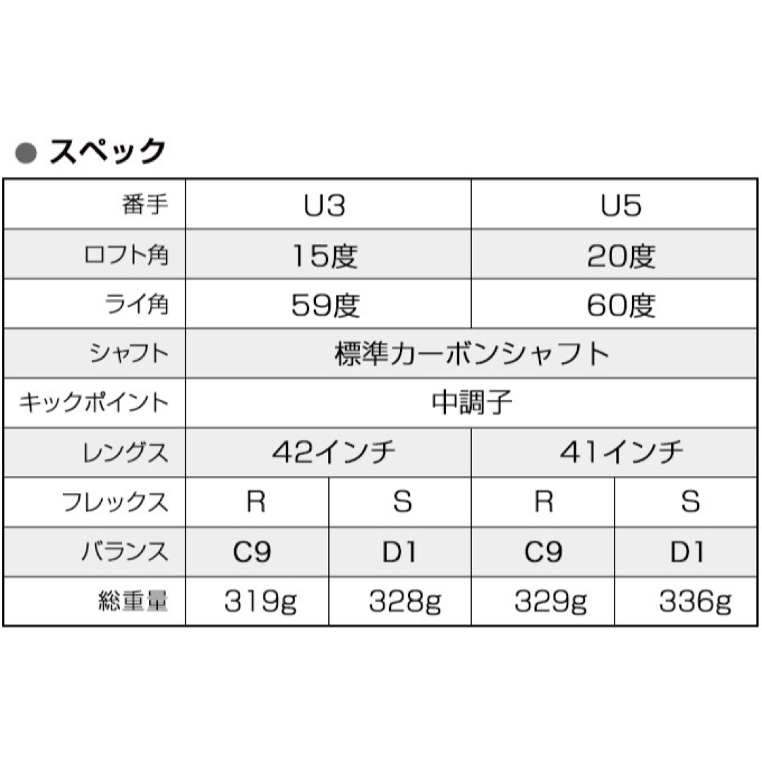 価値 【新品2本セット】ステルスより飛ぶ高反発UT! 競技使用可能 ダイナFTR-UT