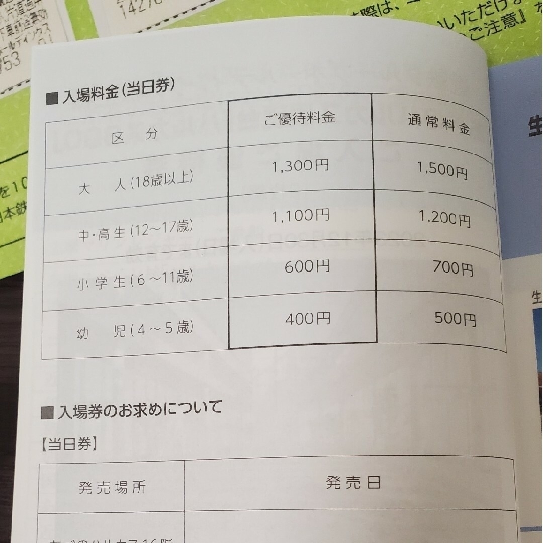 近鉄　株主優待８枚　冊子１冊付き