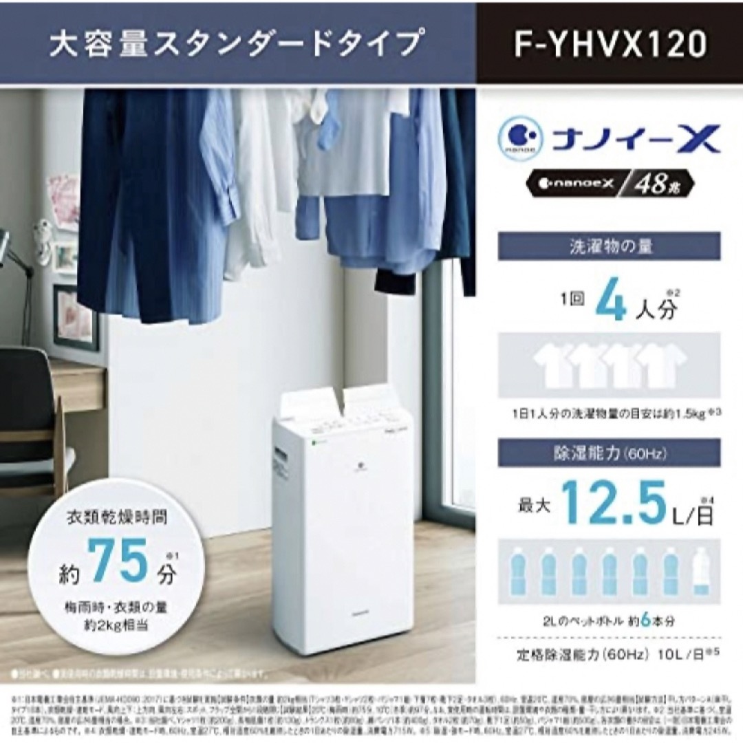 Panasonic F-YHVX120-W リコール代替品