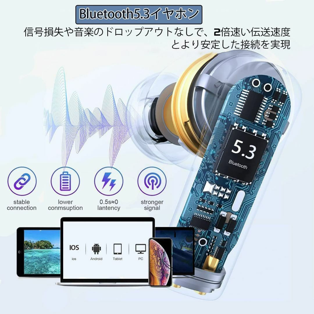 Slthe Bluetooth イヤホン ワイヤレスイヤホン Hi-Fi 自動ペ