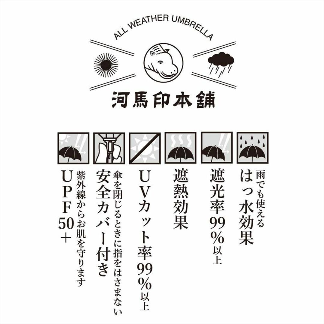 【色: あじさい(留紺/とめこん)】小川Ogawa 河馬印本舗 おしゃれな和柄の 4