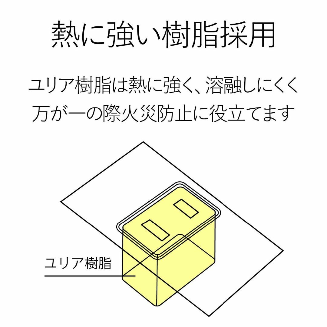 【色: マグネット】エレコム 電源タップ 抜け止め コンセント 6個口 3Pプラ