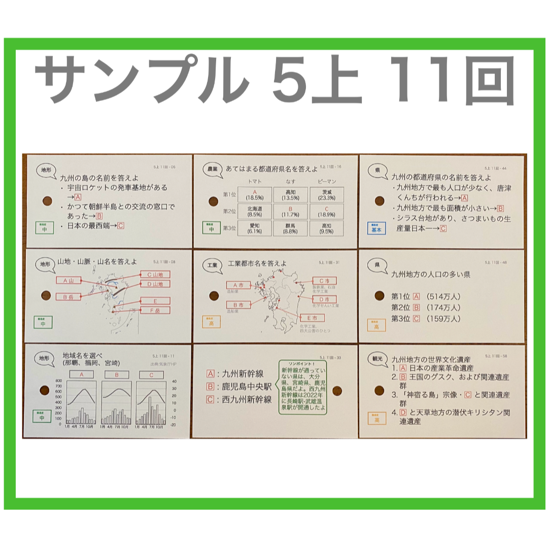 【中学受験】 暗記カード 社会・地理　地方別 6個セット エンタメ/ホビーの本(語学/参考書)の商品写真