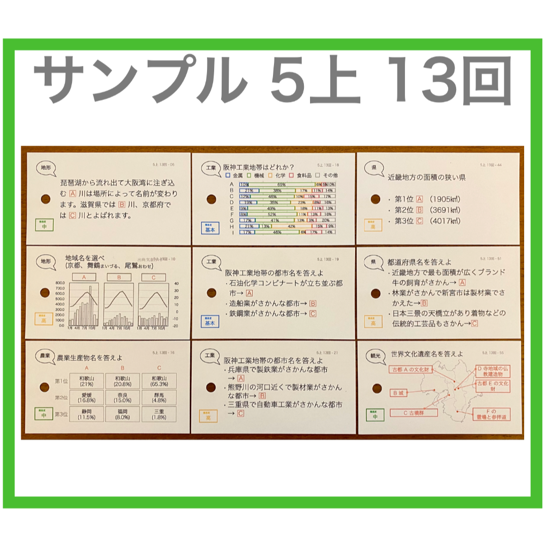 【中学受験】 暗記カード 社会・地理　地方別 6個セット エンタメ/ホビーの本(語学/参考書)の商品写真