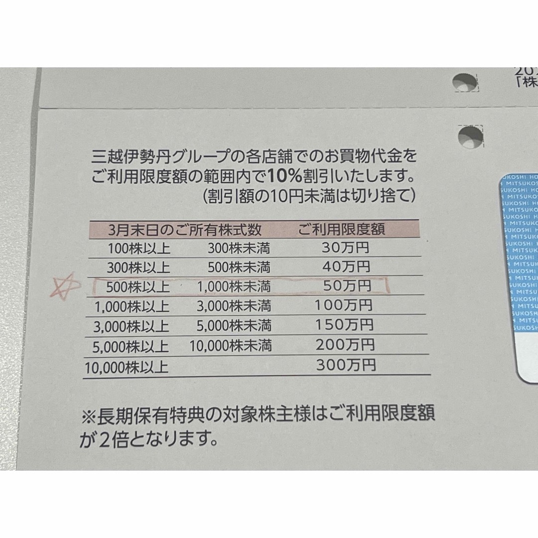 伊勢丹(イセタン)の三越伊勢丹株主優待カード 100万円限度額（割引10万円）未使用 チケットの優待券/割引券(ショッピング)の商品写真