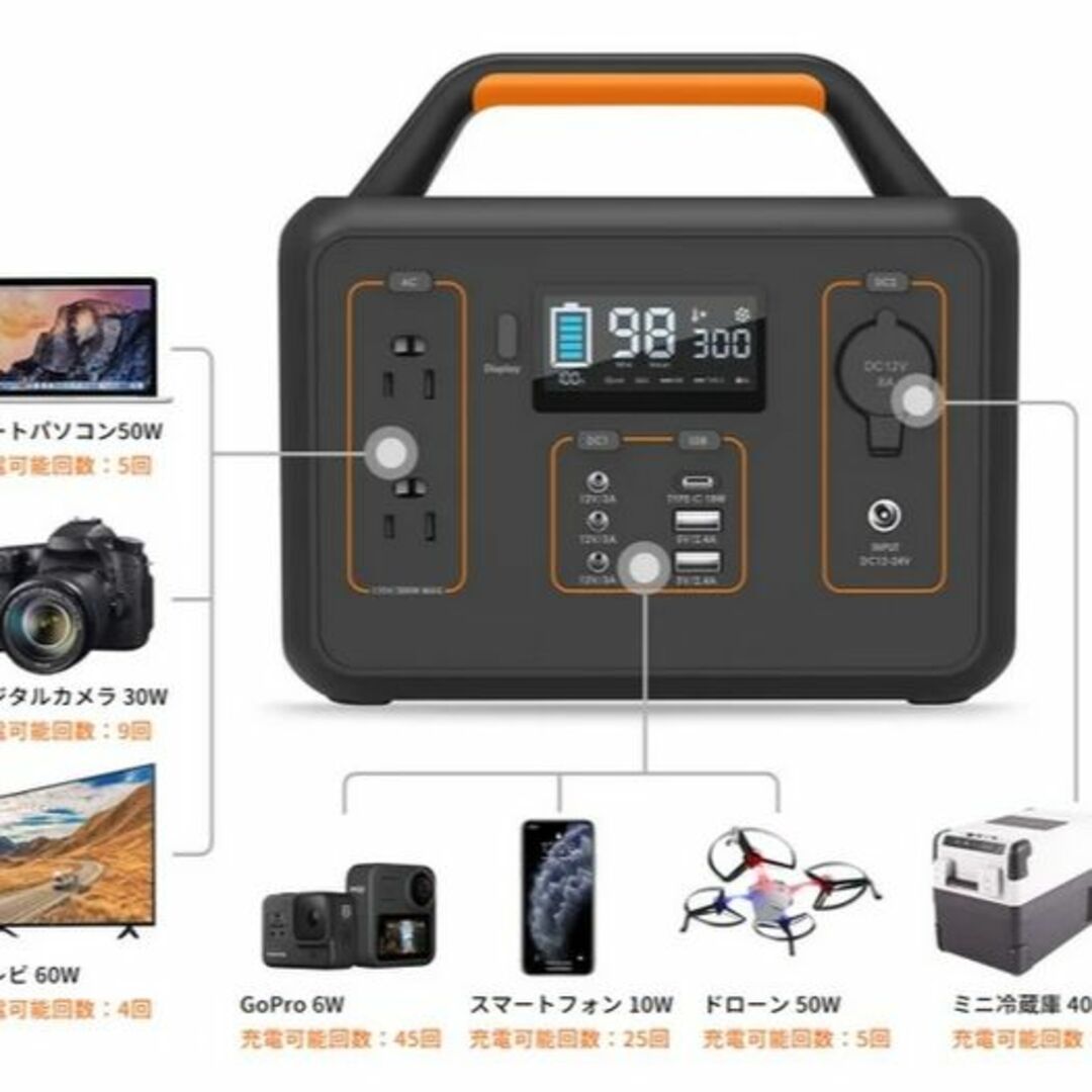 新品 ポータブル電源 78000mah 280Wh／300Wとソーラーパネル インテリア/住まい/日用品の日用品/生活雑貨/旅行(防災関連グッズ)の商品写真