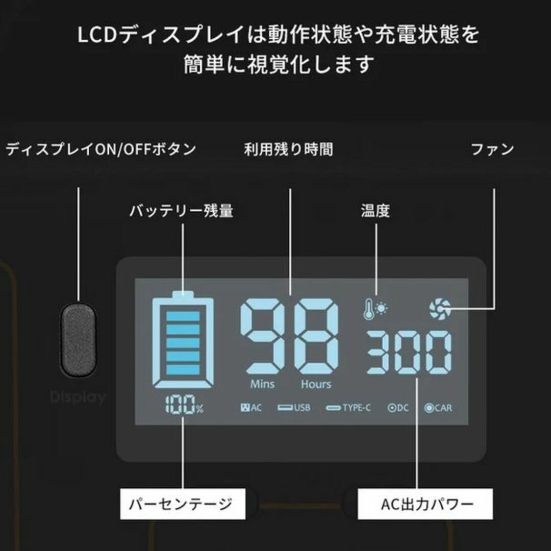 新品 ポータブル電源 78000mah 280Wh／300Wとソーラーパネル インテリア/住まい/日用品の日用品/生活雑貨/旅行(防災関連グッズ)の商品写真