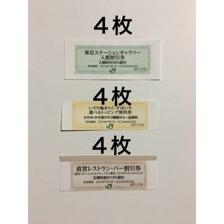 ジェイアール(JR)の東京ステーションギャラリー半額割引券4枚他オマケ多数(^-^)(美術館/博物館)