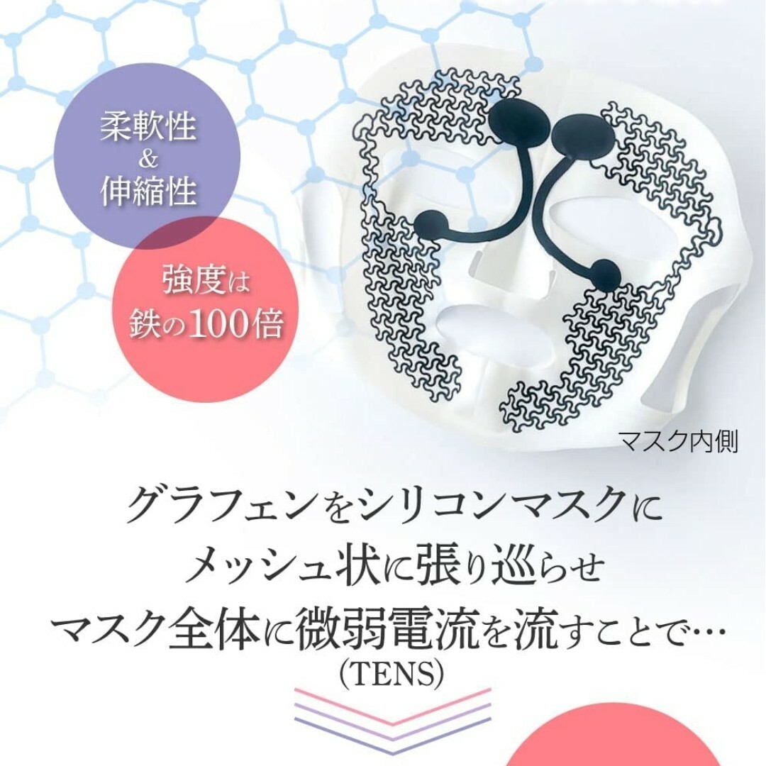 【時短で美肌♡】美顔器 フェイスマスク タイプ 美容 パック セット TENS