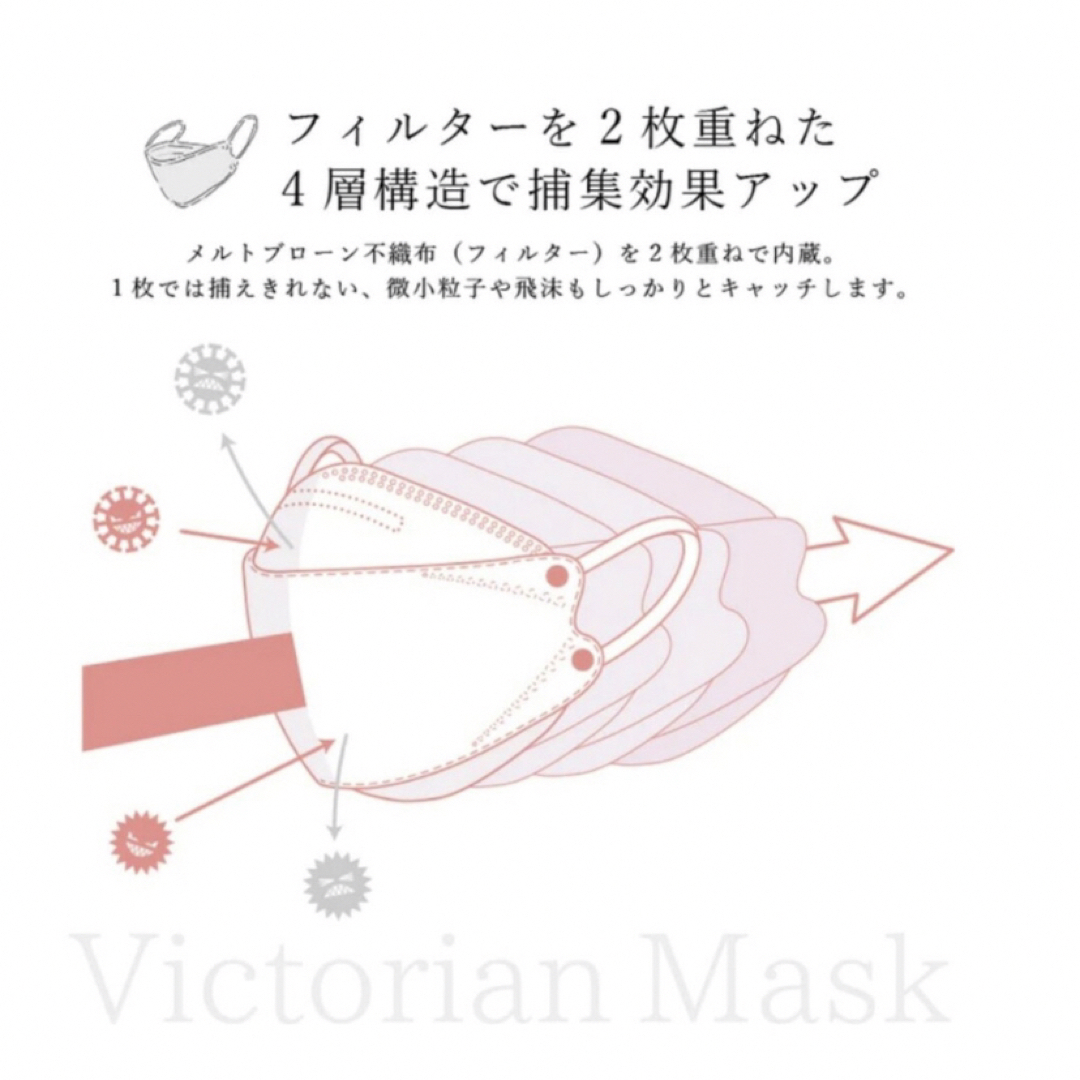 Victorian Mask ラベンダーグレー‪×紐 ワインレッド 5枚入×2袋 レディースのファッション小物(その他)の商品写真