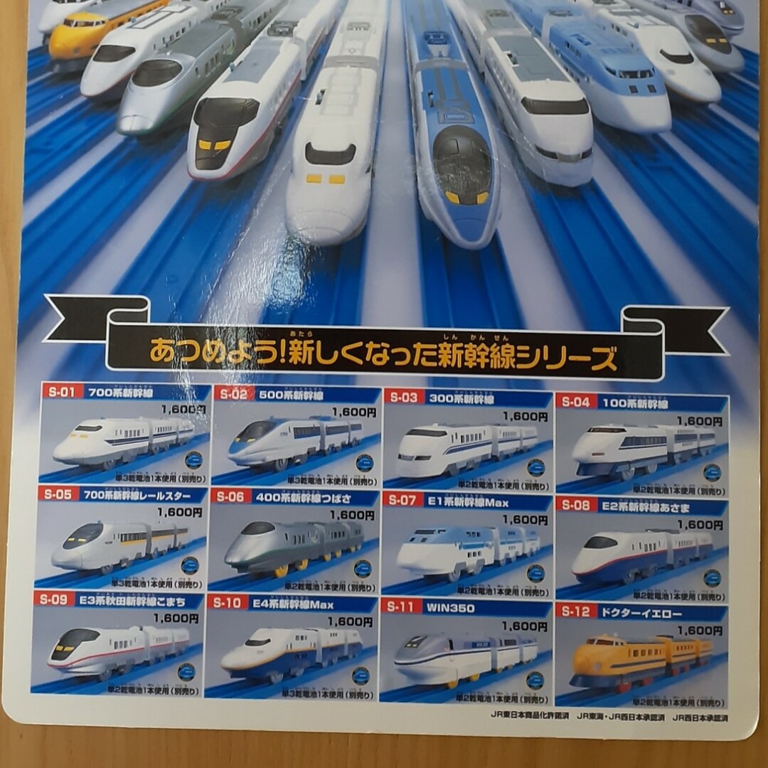 Takara Tomy(タカラトミー)のTOMY　プラレール　新幹線シリーズ　せいぞろい！下敷き エンタメ/ホビーのコレクション(その他)の商品写真