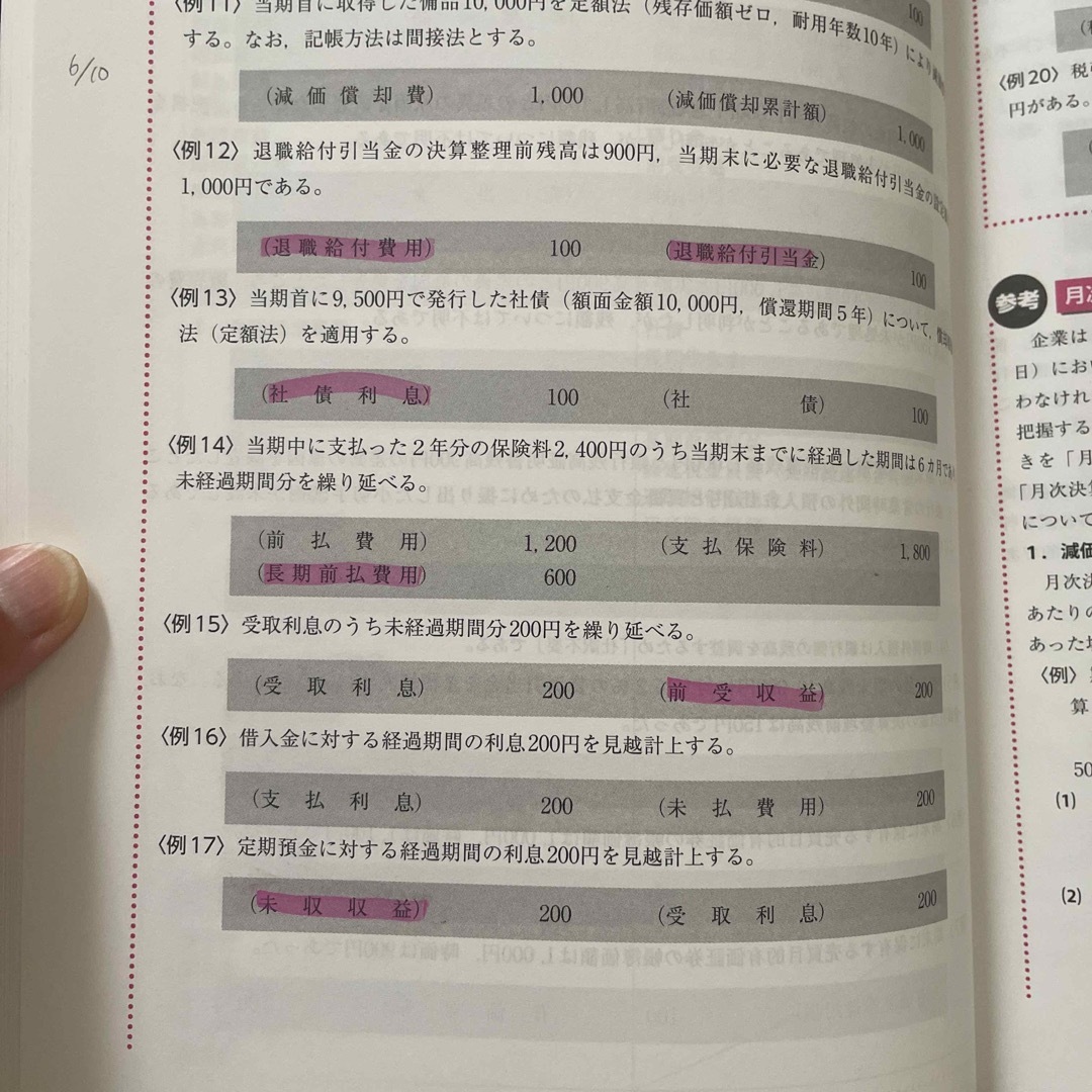 合格テキスト日商簿記１級商業簿記・会計学 １ Ｖｅｒ．１３．０ エンタメ/ホビーの本(資格/検定)の商品写真