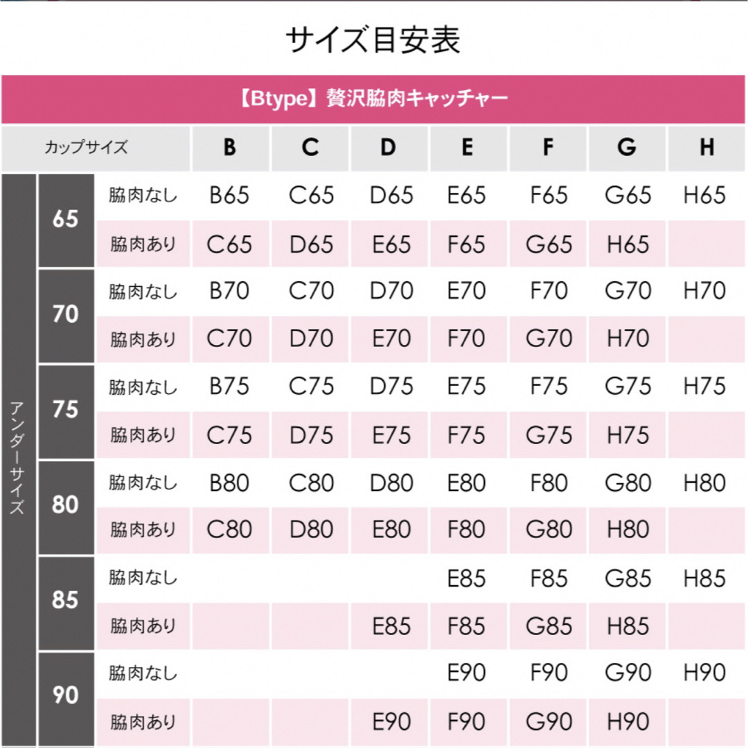 新品未使用　贅沢脇肉キャッチャー　ショーツセット　B75 ピンク