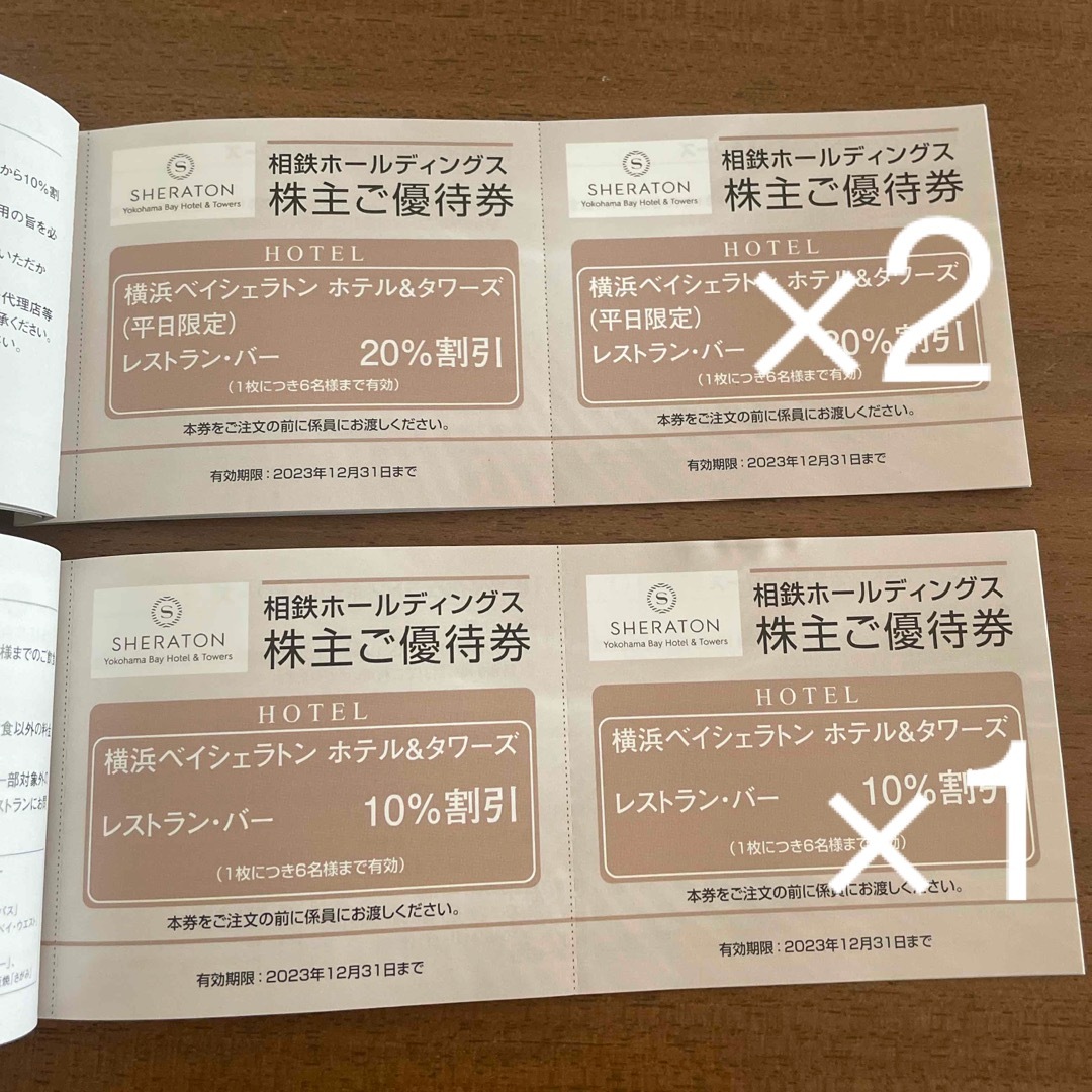 相鉄ホールディングス　株主優待クーポン チケットの優待券/割引券(ショッピング)の商品写真