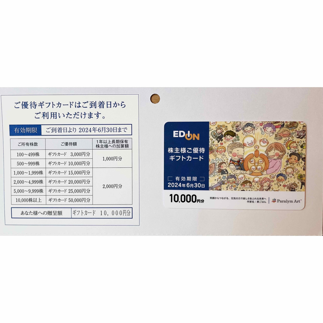 エディオン　株主優待　10,000円