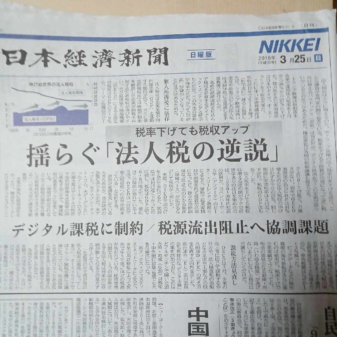 日経BP(ニッケイビーピー)の日本経済新聞日曜版2018年3月25日 エンタメ/ホビーのコレクション(印刷物)の商品写真