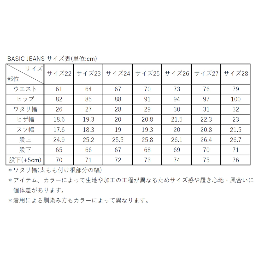 THE SHISHIKUI ベーシックジーンズ シシクイ 6