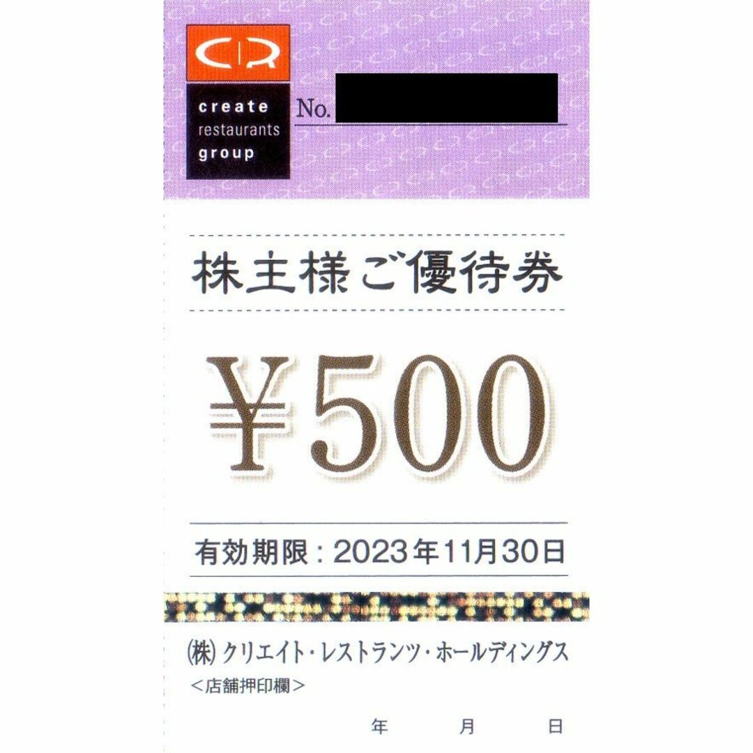 販売商品の販売 クリエイト・レストランツ 株主優待券 12000円分(500円