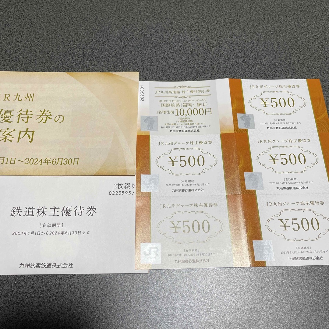 その他九州旅客鉄道株主優待