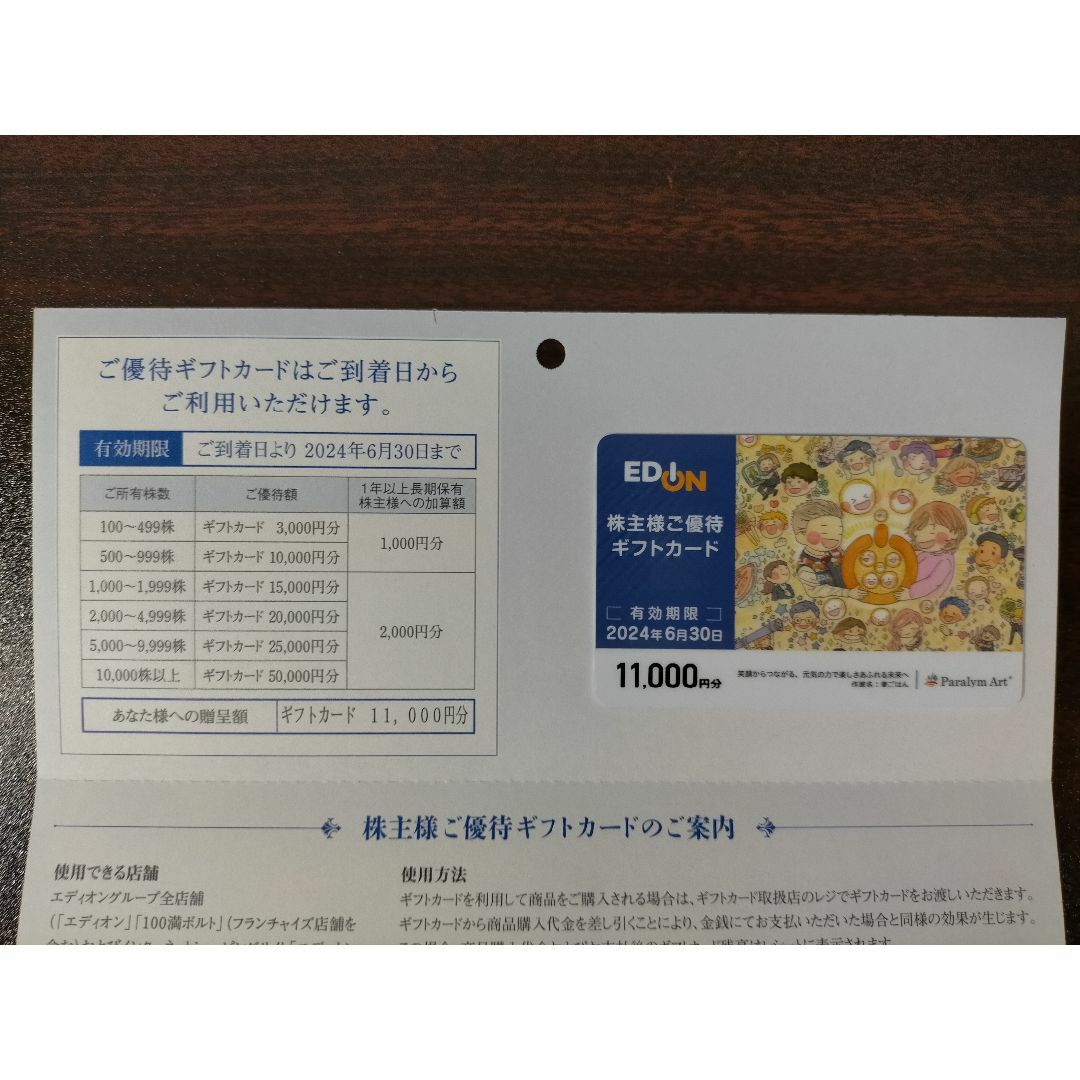 ラクマ発送　エディオン　11000円分　株主優待　EDION