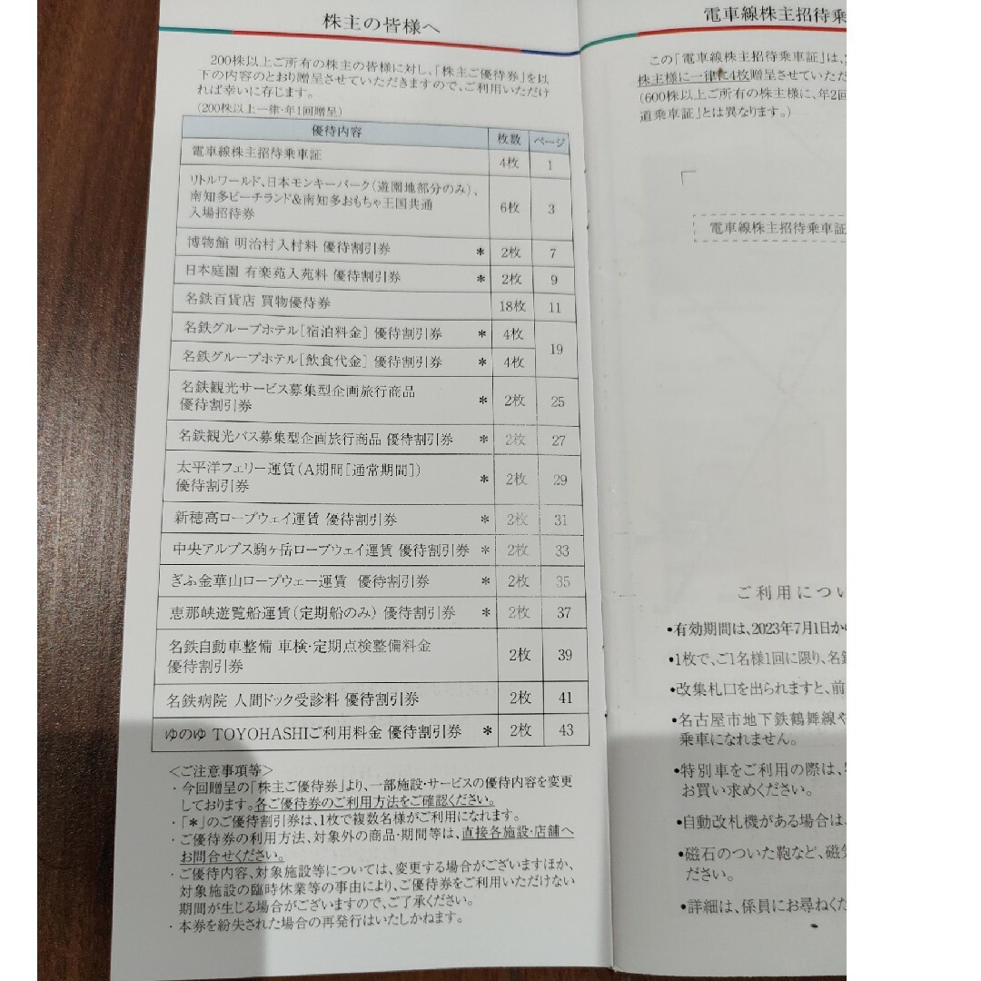 名古屋鉄道株主優待 冊子 1冊 チケットの施設利用券(遊園地/テーマパーク)の商品写真