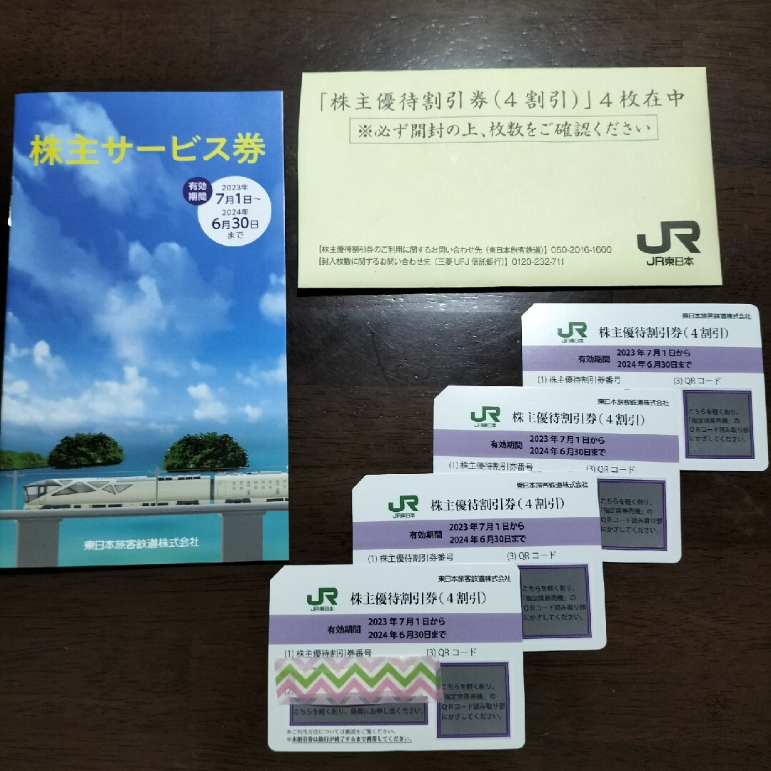 JR東日本株主優待割引券4枚綴りと株主サービス券チケット