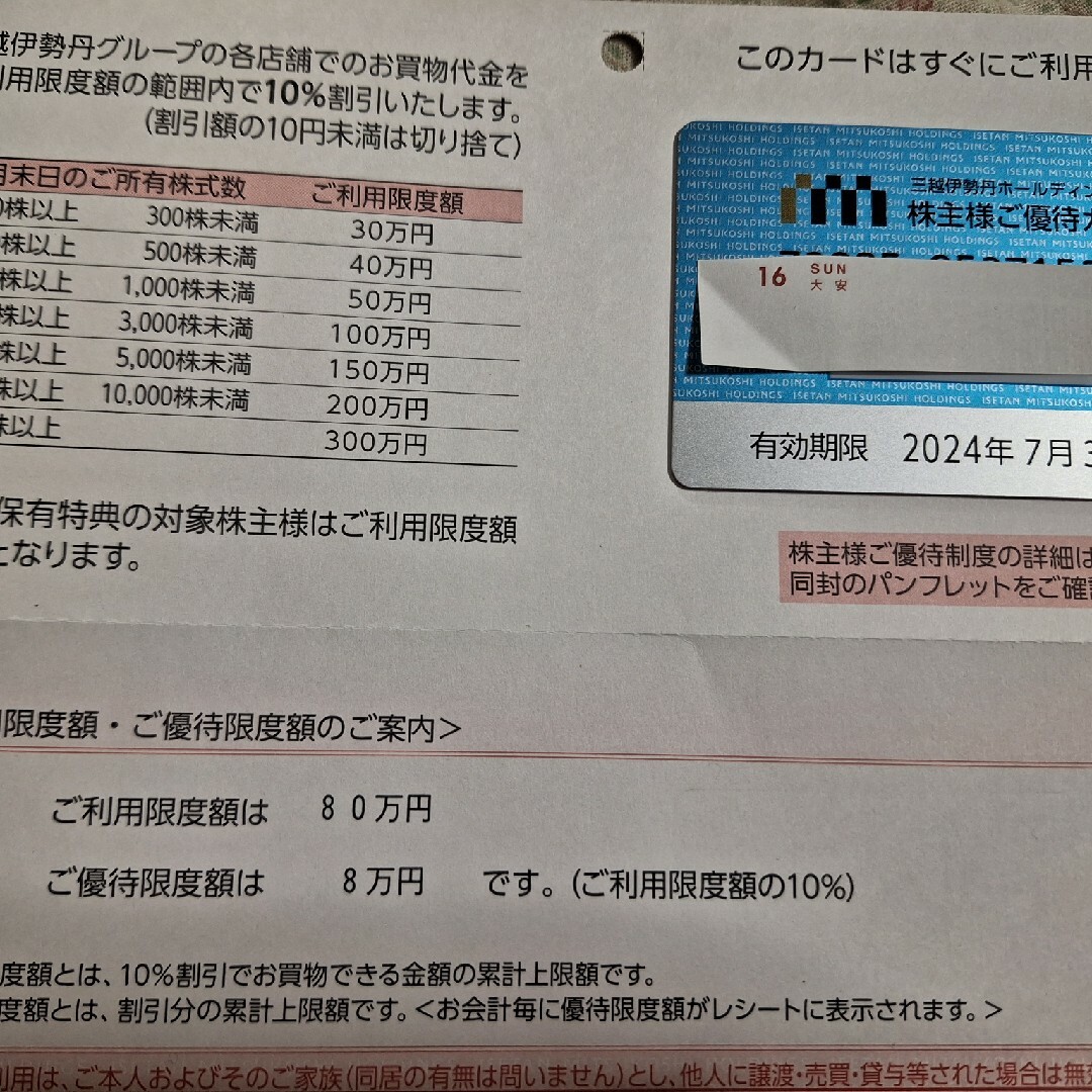 三越伊勢丹ホールディングス　株主優待カード　女性名義　優待限度額8万円