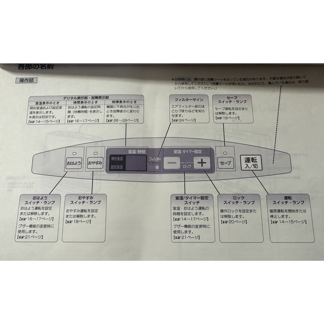 ノーリツ ガスファンヒーター GFH-3500S 都市ガス12A/13A用 白