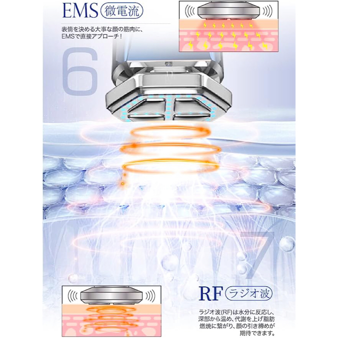 美顔器  RF美顔器 美容器 LED光 1台9役 温熱 冷感 音波振動