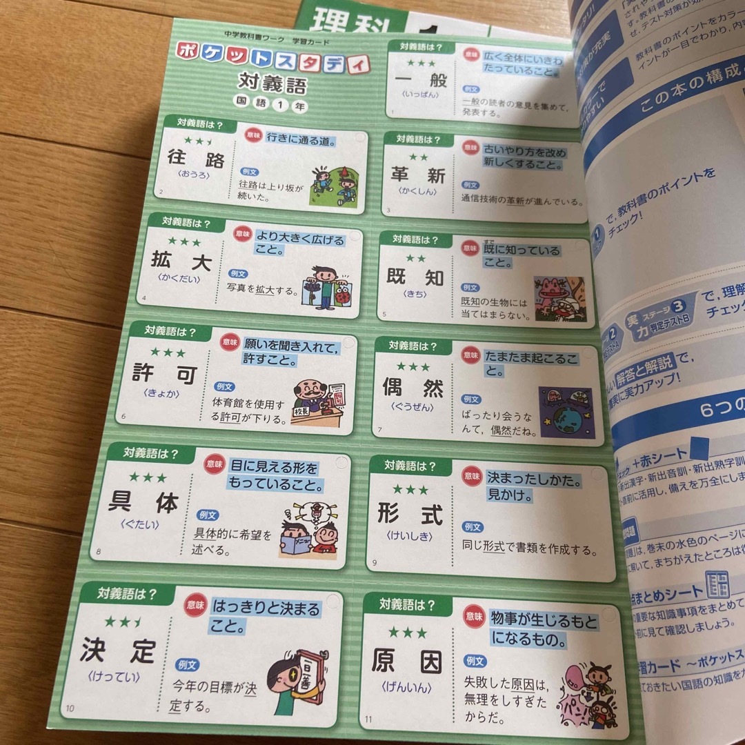 教科書ワーク　教科書トレーニング　中学1年 エンタメ/ホビーの本(語学/参考書)の商品写真