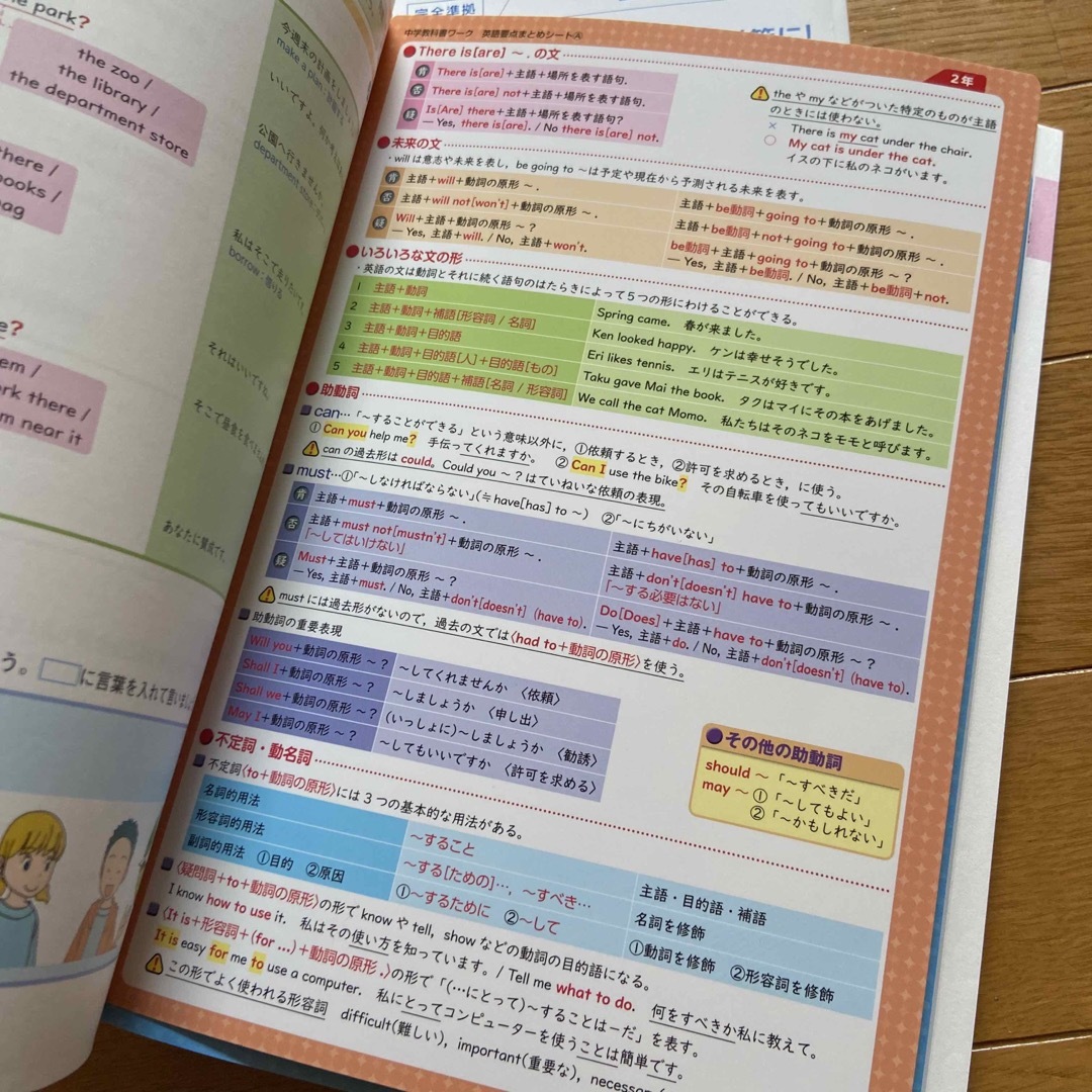 東京書籍(トウキョウショセキ)の教科書ワーク　中学2年 エンタメ/ホビーの本(語学/参考書)の商品写真