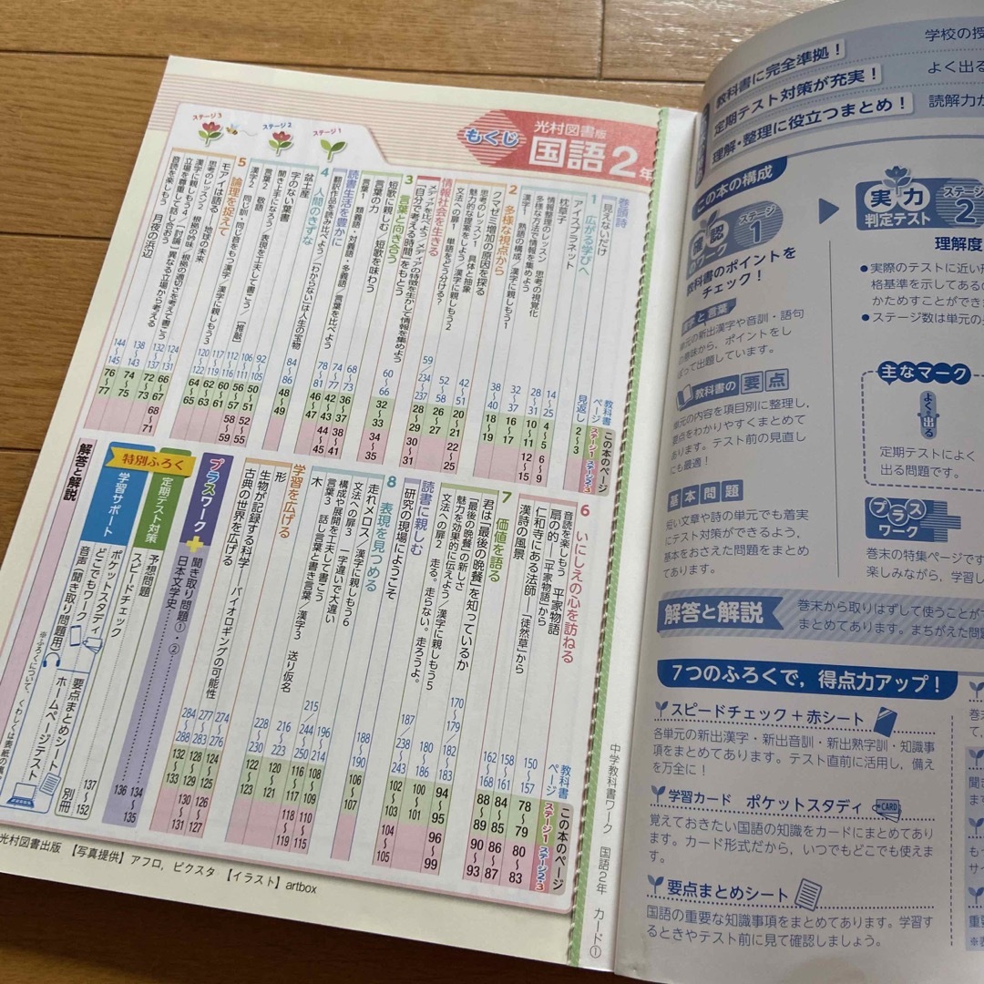 東京書籍(トウキョウショセキ)の教科書ワーク　中学2年 エンタメ/ホビーの本(語学/参考書)の商品写真